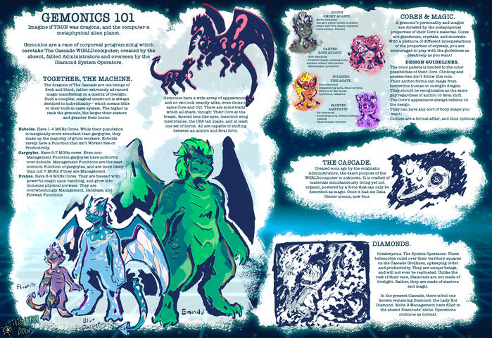 Retrograde Revival: Gemonics Species Guide